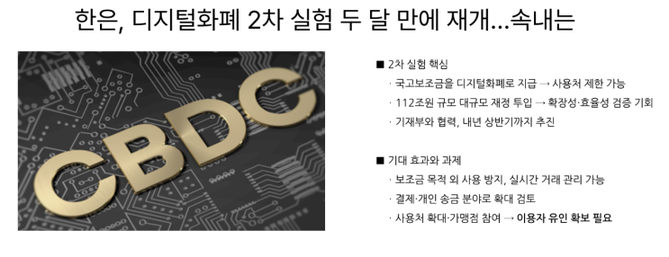  [8월31일]CBDC 2차 실험 재개, 몸 얻은 AI가 온다, 페드램프(FedRAMP)