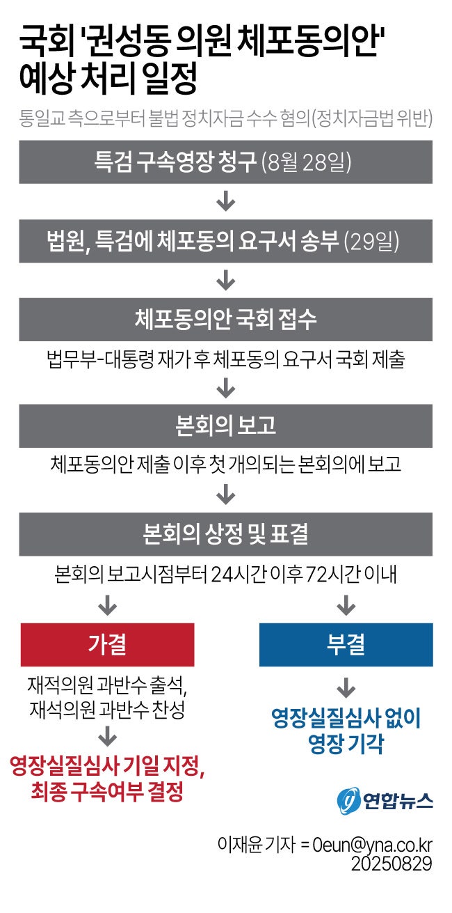 정책지식 2025.9.1. : 네이버 블로그