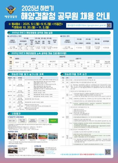 중부해경청, 2025년 하반기 채용 실시