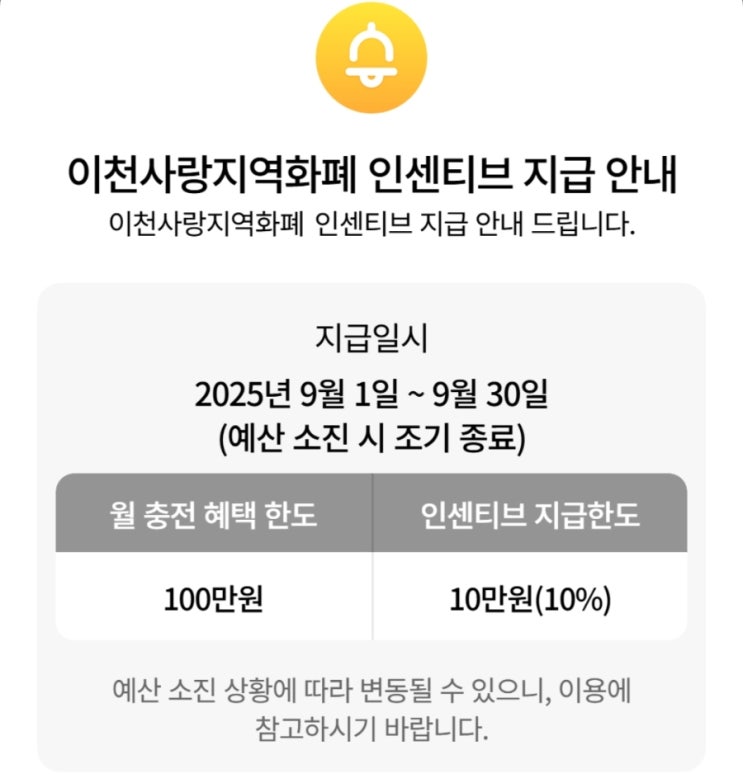  이천 지역화폐 9월 인센티브 7% → 10% 및 충전한도 상향