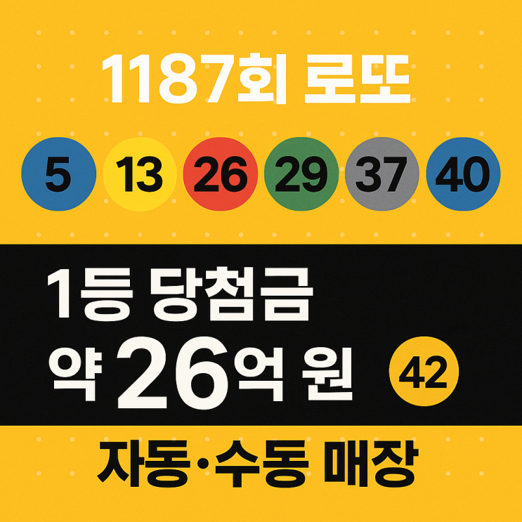 1187회 로또당첨번호조회 1등 당첨금 자동 수동 매장
