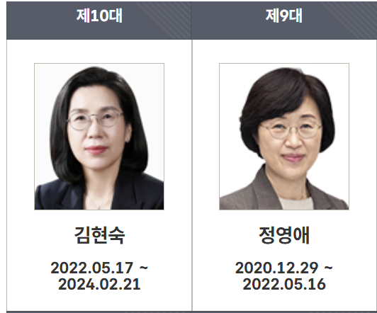 <b>여성가족부</b>, 내년 <b>예산</b> 2조 원 육박…아이돌봄·한부모 지원... 