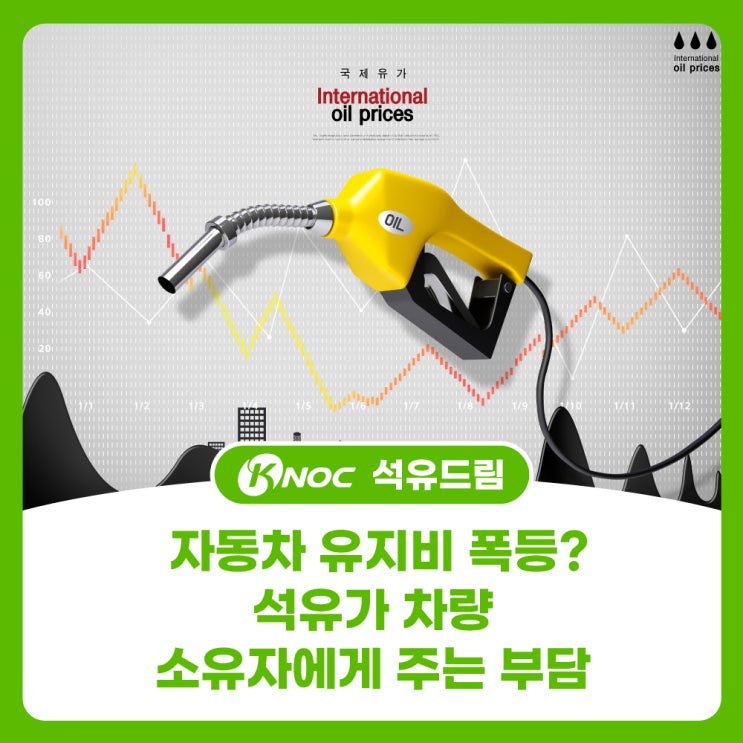  자동차 유지비 폭등? 석유가 차량 소유자에게 주는 부담