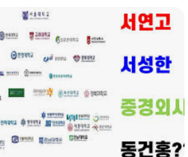  외고 4등급 서성한 중경외시 수지지원 전