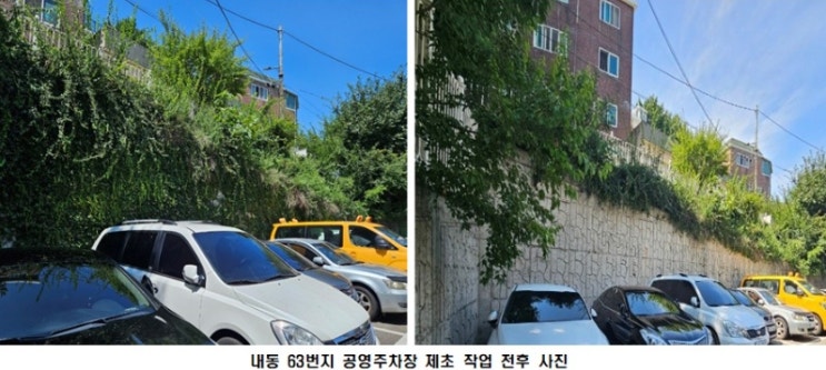 인천 중구, ‘원도심 무료 공영주차장’ 대대적 환경 정비 추진