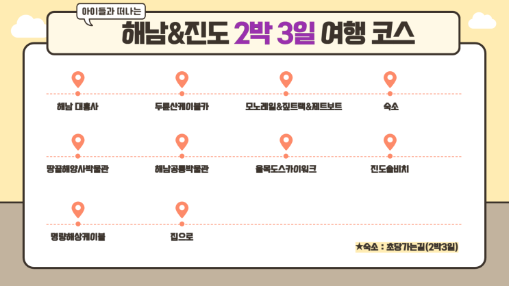  ️ 해남·강진·진도 2박 3일 가족여행 코스 추천｜아이와 가볼만한곳 총정리