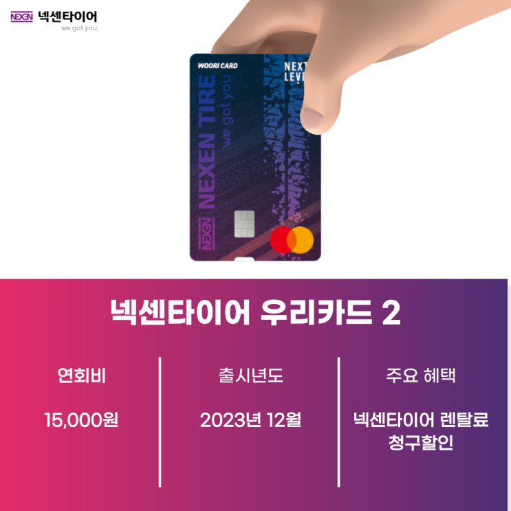  넥센타이어 우리카드 제휴카드 혜택 프로모션(2025년 9월)