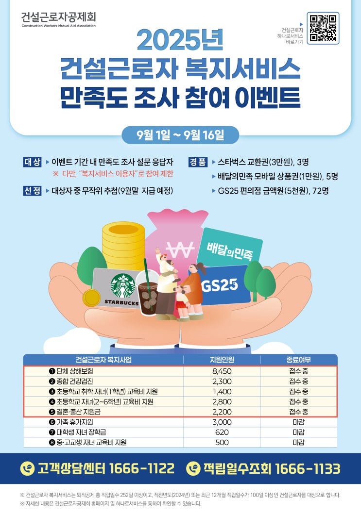  [이벤트] 건설근로자 복지서비스 만족도 조사 참여하고 경품 받아가세요! (스타벅스·배민 상품권 증정)
