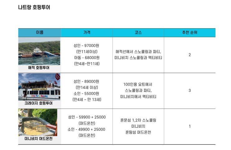  베트남 나트랑으로 꼭 가야 하면 해야 하는 해적, 크레이지, 머드 온천 호핑투어 일정 및 가격 비교, 후기, 50% 할인까지