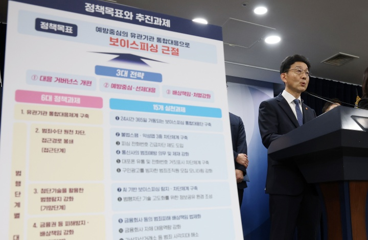  정부발표! 보이스피싱, 24시간 사전 차단 시스템 도입!