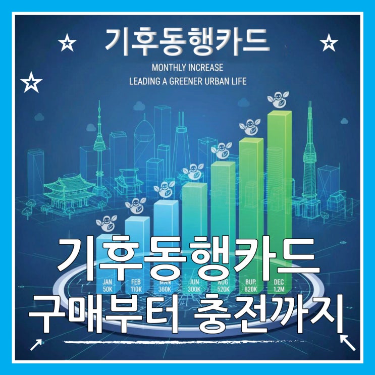  교통비 할인받는 기후동행카드 구매부터 충전까지