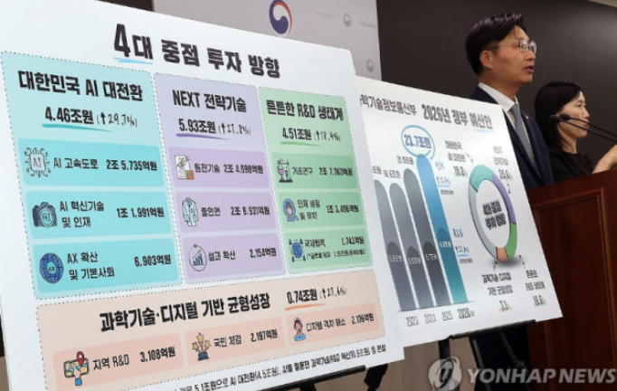  2026 과기정통부 예산, 역대 최대 규모! AI·R&D 대폭 강화 