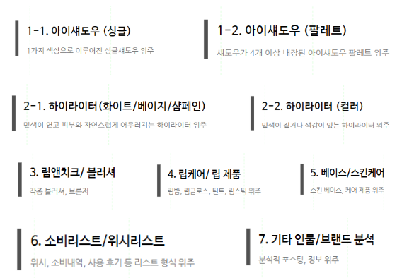  뷰티/미용 포스팅 모음집