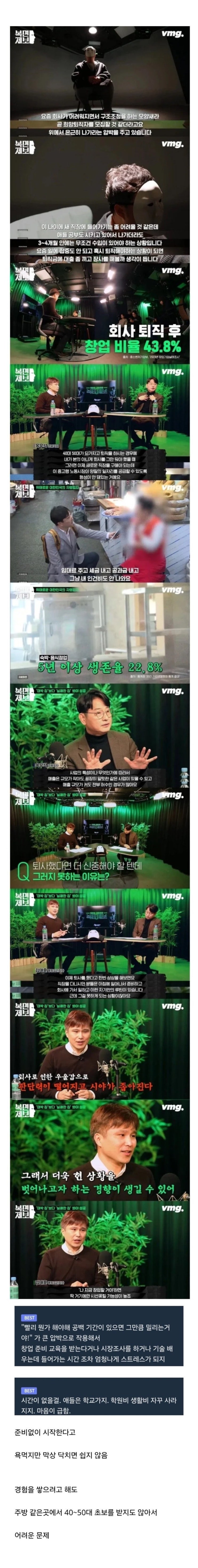  창업했다 망하는 4050이 많은 이유