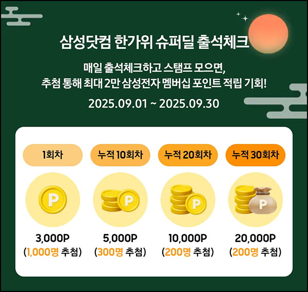  삼성닷컴 출석체크 이벤트(포인트 3천p등 1,700명)추첨~09.30