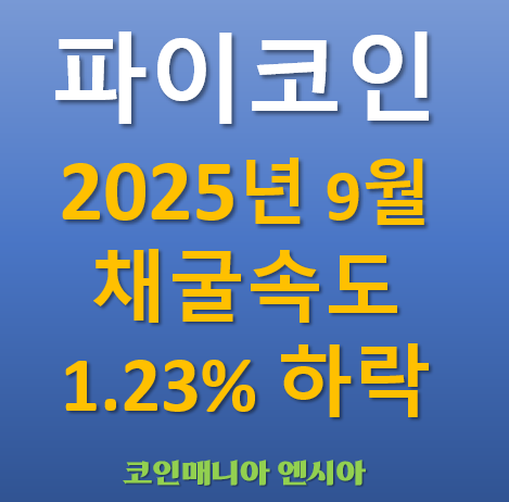  파이코인 2025년 9월 기본채굴속도 1.23% 하락
