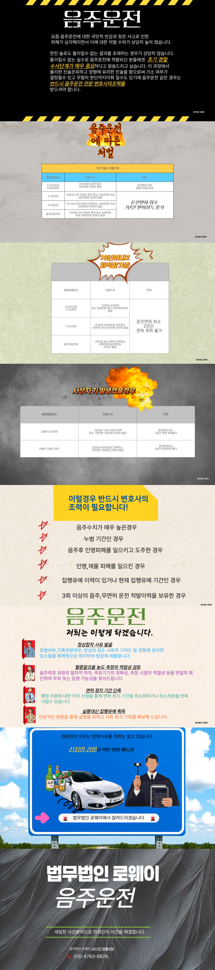  음주운전, 더이상 가볍게 볼 수 없는 현실