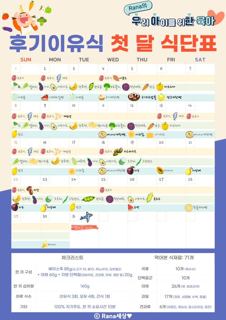  [Rana이유식]후기이유식1: 9개월 식단표, 이유식양, 재료 등