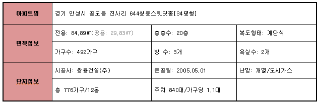 리베아트센터 사진 2