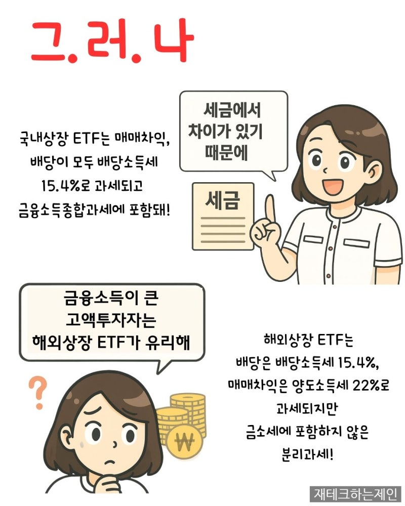같은 ETF 투자방법 국내 VS 해외 승자는? : 네이버 블로그