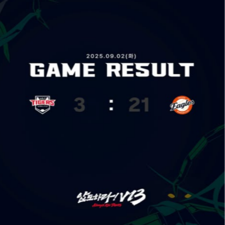 기아 21실점 대참사!! 5회와 6회, 8회 이어진 대량실점 속에 한화에 완패하며 가을야구는 점점 멀어져간다!!(윤도현, 김도현, 한재승, 김태형, 이성원, 이호민, 이범호 감독)