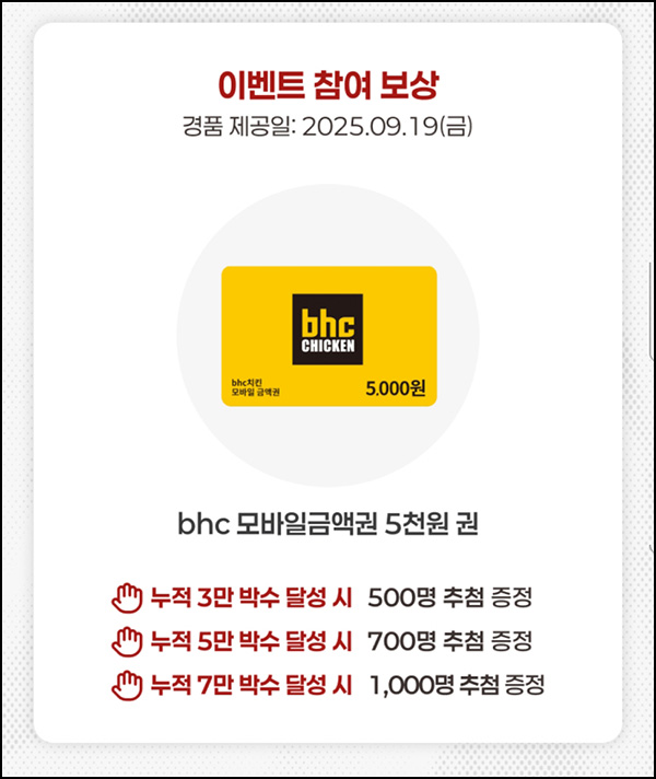  BHC 맛초킹 10주년 축하이벤트(BHC 5천원 1,000명)추첨~09.10