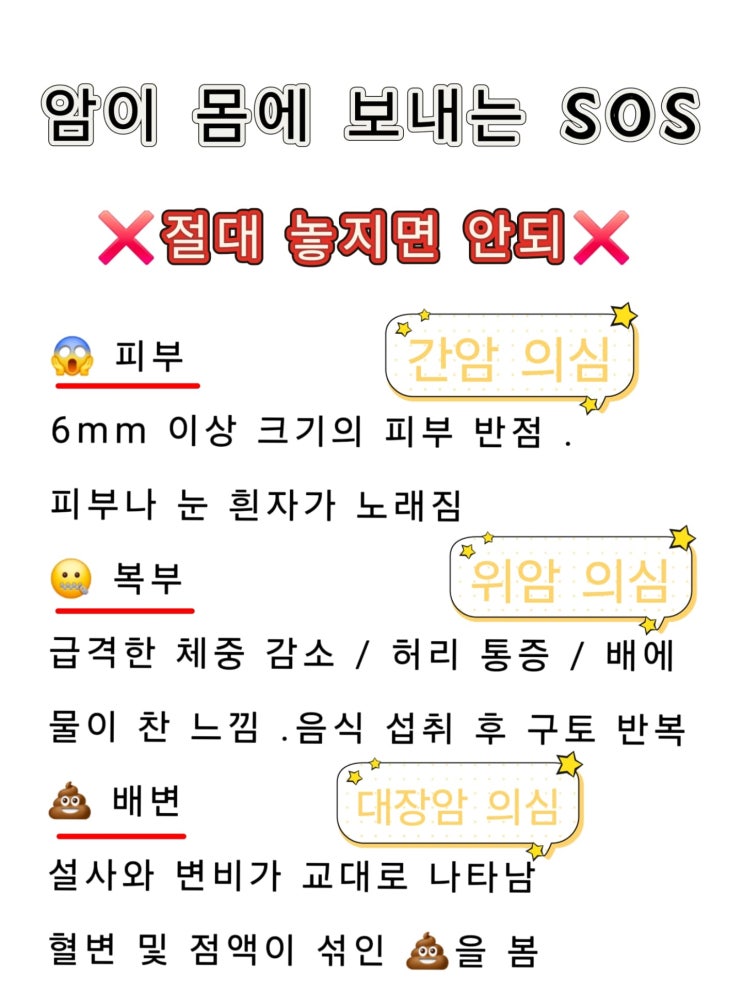  암이 우리몸에 보내는 신호(암초기 증상)