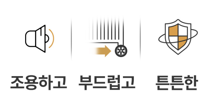  폴듀3세대 접이식카트 미니 장바구니캐리어 쇼핑 폴딩순수레 핸디 폴딩박스 접이식