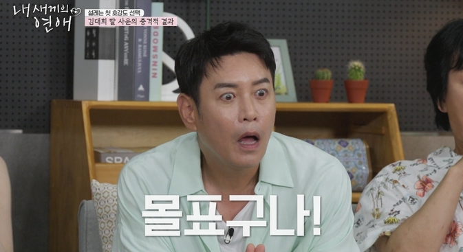  김대희 딸 사윤, 첫 호감도 선택에서 몰표 받았다!