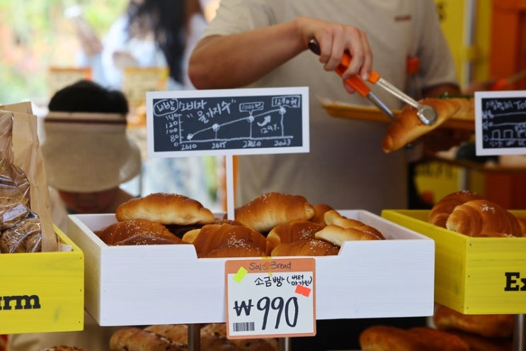  슈카 소금빵 990원, 왜 자영업자 반발 불렀나?
