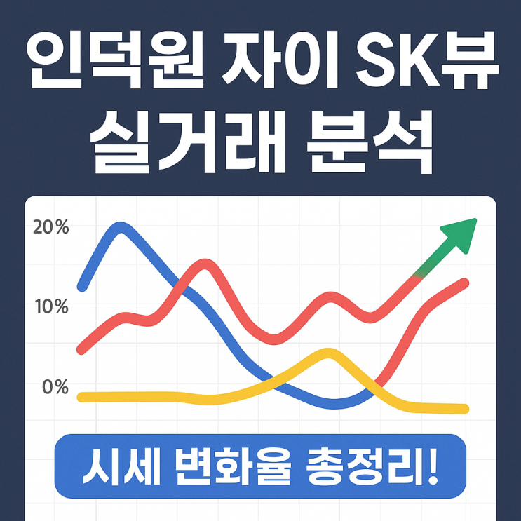  인덕원 자이 SK 뷰 실거래 분석-평형별 시세 흐름과 손바뀜 비율은?