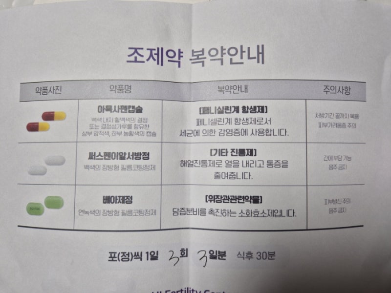 임신준비일기 #7 / 에이치아이여성의원 자궁경 후 일주일간 후기