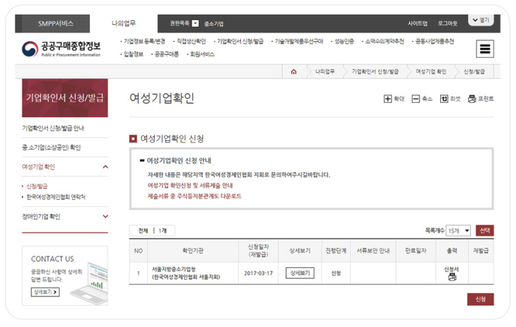  여성기업확인서 발급 방법과 필요서류 총정리