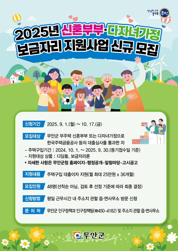  무안군, 2025년 신혼부부·다자녀가정 보금자리 지원사업 대상자 모집