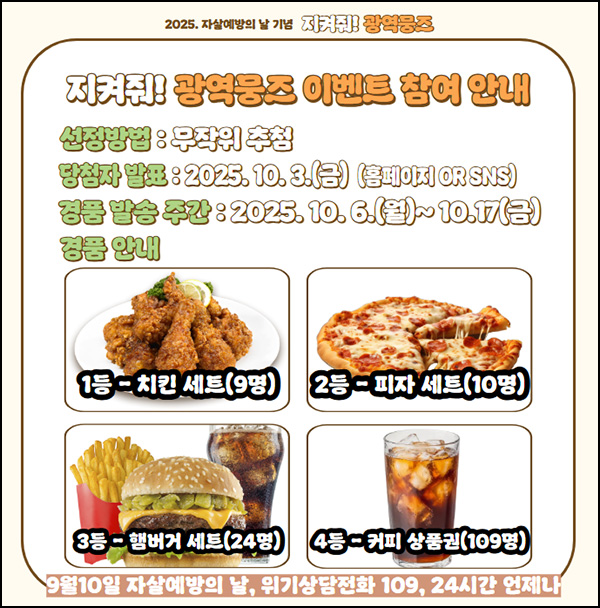  경남정신건강센터 심리테스트(커피쿠폰등 152명)추첨~09.26