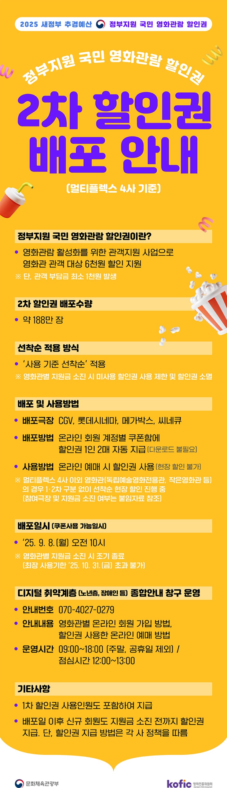  정부지원 국민 영화관람 6천원 할인권 2차 배포 안내