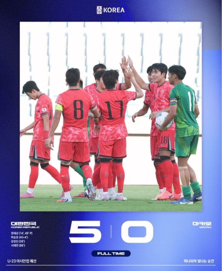 2026 AFC U23 아시안컵 예선, <b>U-22 축구대표팀</b> 마카오전 5-0... 
