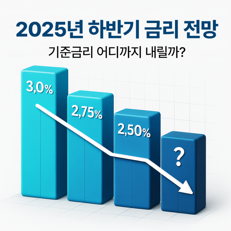  2025년 하반기 한국은행 기준금리 전망, 인하 폭은 얼마나 될까?