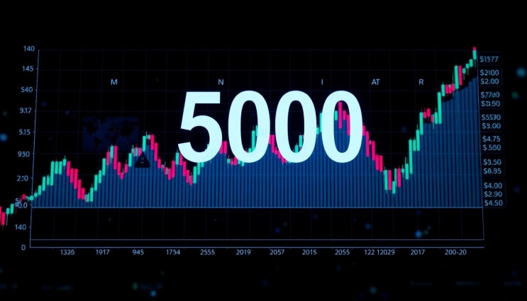  VOO ETF 주가 2025년 투자 전망과 수익률 분석