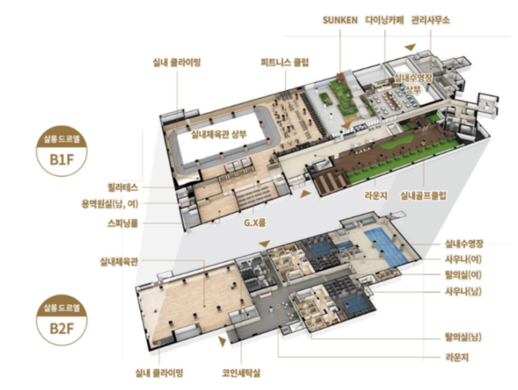  잠실르엘 신혼부부 생애최초 특별공급 청약조건 당첨 전략 총정리