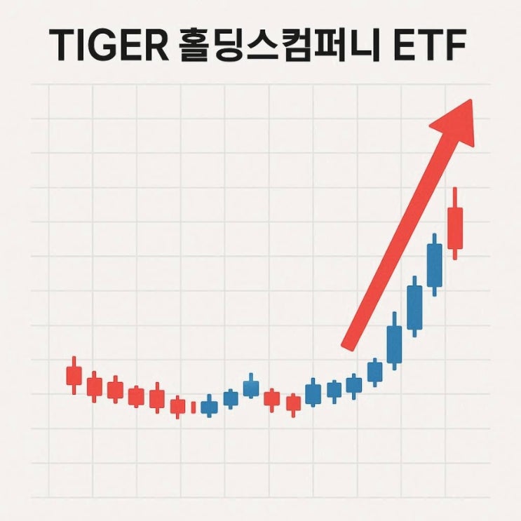  상법계정, 지주회사 ETF 완벽 투자 가이드! 수익률과 리스크까지 총분석 