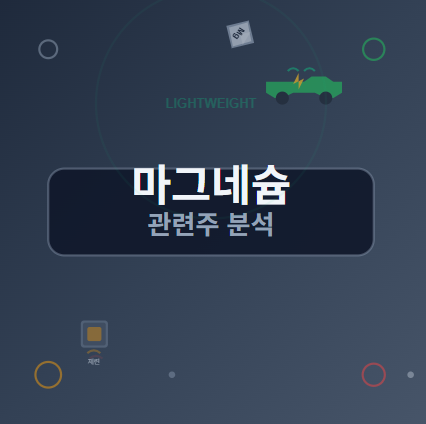  마그네슘 관련주 · 대장주 TOP5 : 전기차, IT 산업 성장에 따른 수혜 관련 종목 