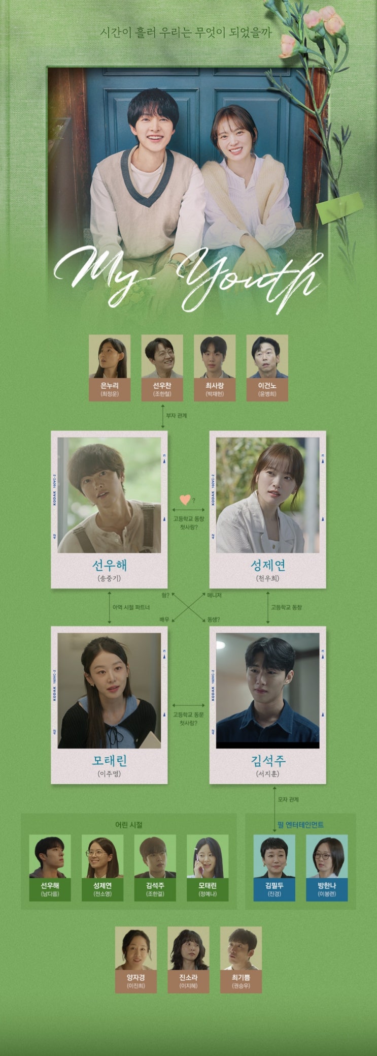 JTBC 새 금요시리즈 드라마 <b>송중기 천우희</b> 주연 <b>마이 유스</b>