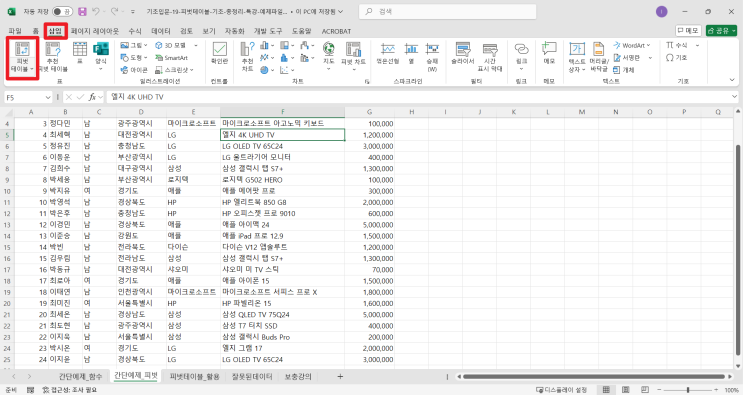  엑셀 피벗테이블 완벽 가이드: 사용법부터 꿀팁까지