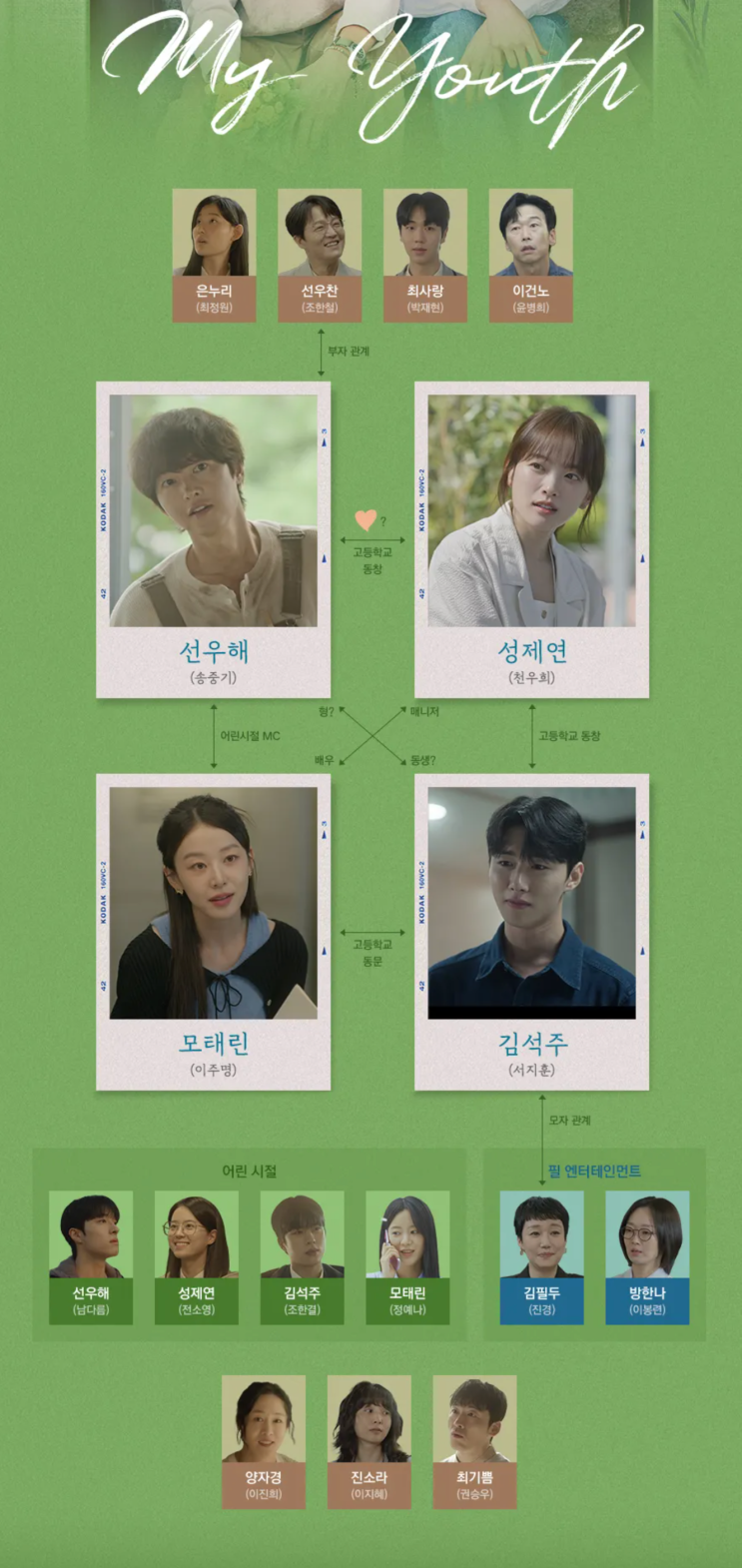 방영예정 JTBC금요드라마 <b>마이 유스</b>, <b>송중기</b> 천우희... 