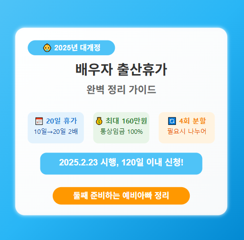  배우자 출산휴가 2025년 대개정! 완벽 정리해봤어요  (급여 신청, 대상, 조건, 필요 서류 등)