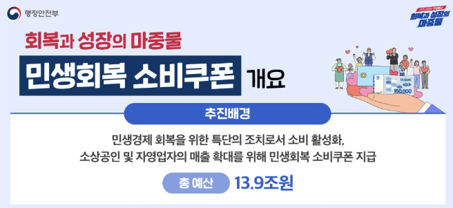  2차 민생회복쿠폰, 소비지원금 '전 국민' 아냐! 헷갈리는 제외 기준 총정리