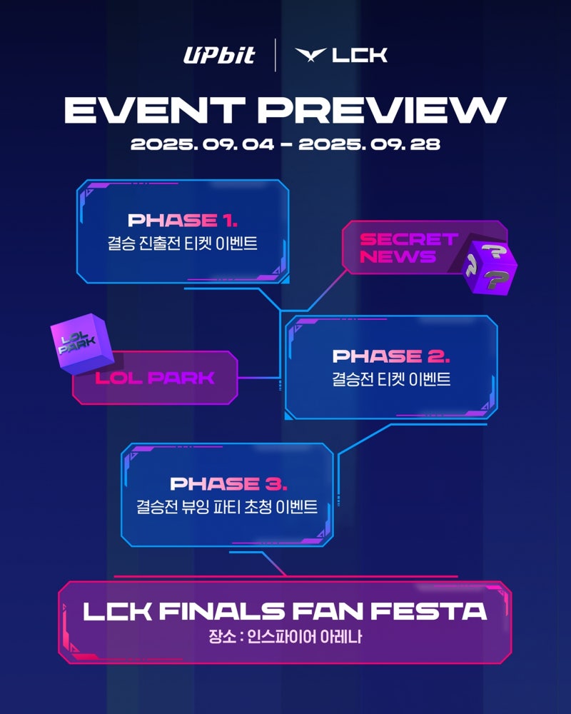 업비트, LCK 품고 젊은 층 공략 나선다 : 네이버 블로그