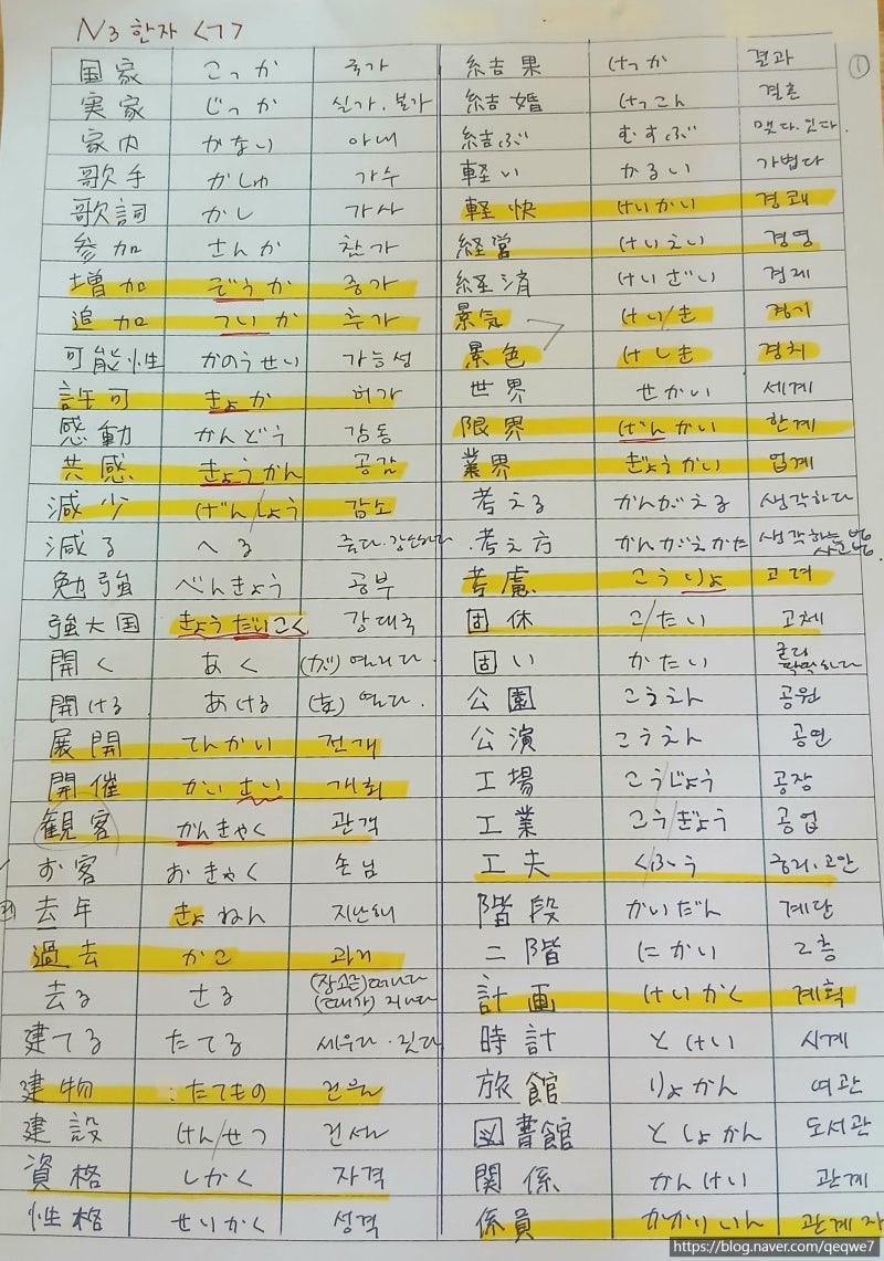 JLPT N3 3개월 공부법｜9·10·11월 합격을 위한 현실적인 로드맵