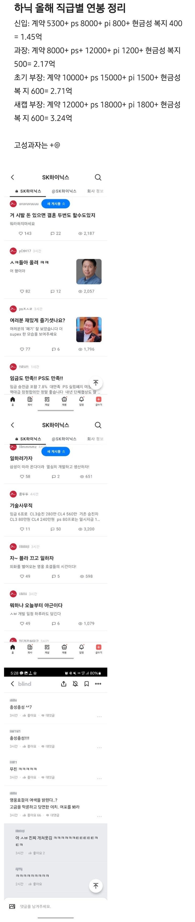  하이닉스 직원들 근황